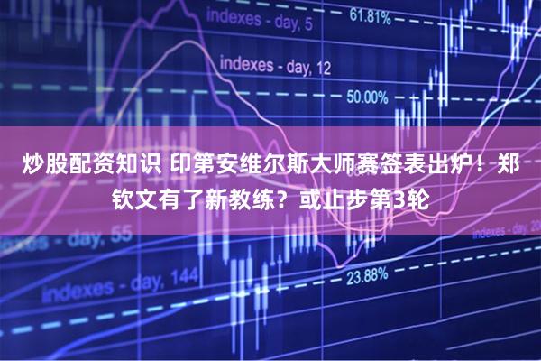 炒股配资知识 印第安维尔斯大师赛签表出炉！郑钦文有了新教练？或止步第3轮